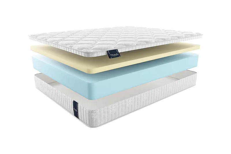 Матрас MaterLux PAOLA 90x200