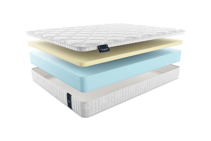 Матрас MaterLux SIENA 90x200