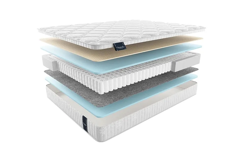 Матрас MaterLux ALBRIS LIGHT 140x200