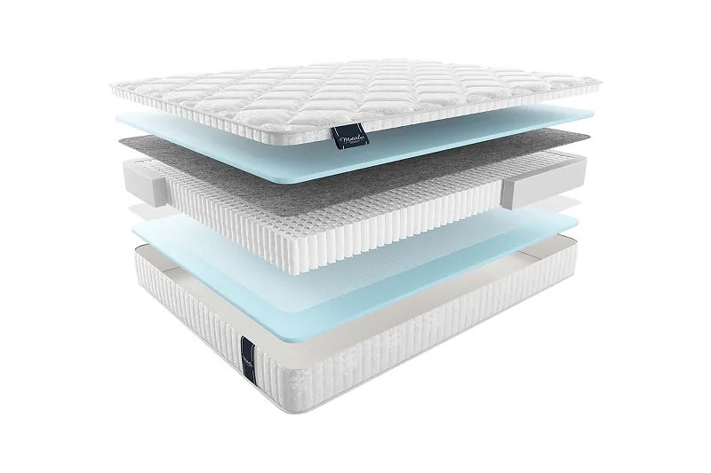 Матрас MaterLux ANETO MULTI 140x200
