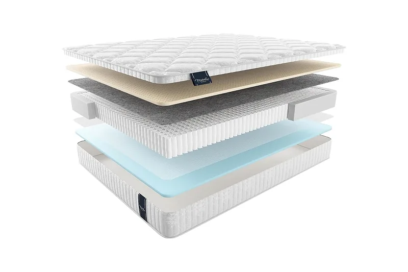 Матрас MaterLux RIPOLI MULTI 120x190