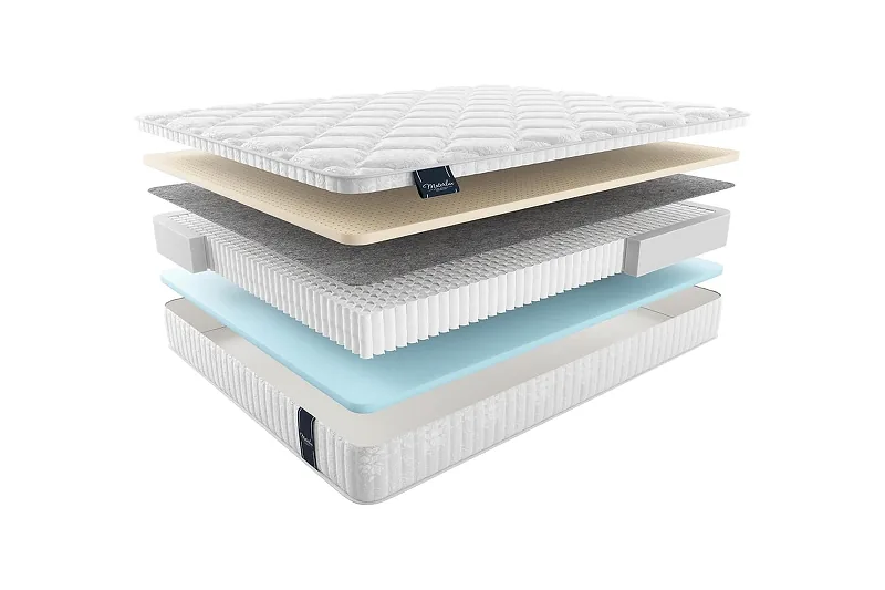 Матрас MaterLux ARDILA MULTI 80x200