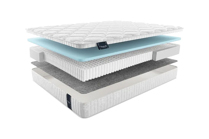Матрас MaterLux AVENTINO MULTI 120x200