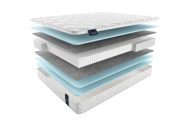 Матрас MaterLux MIRANDELA MULTI 90x200