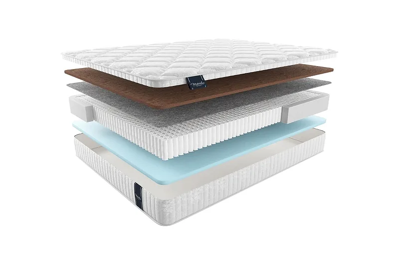 Матрас MaterLux MAKENBERRA MULTI 160x190