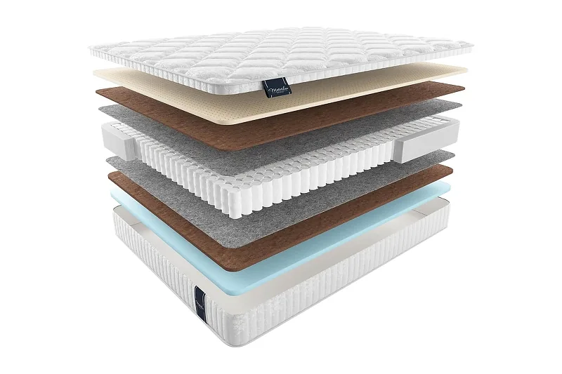 Матрас MaterLux DORNES 140x190