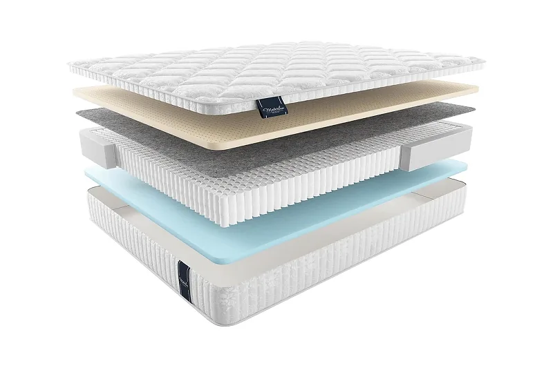 Матрас MaterLux VILAMURA MULTI FORTE 80x190
