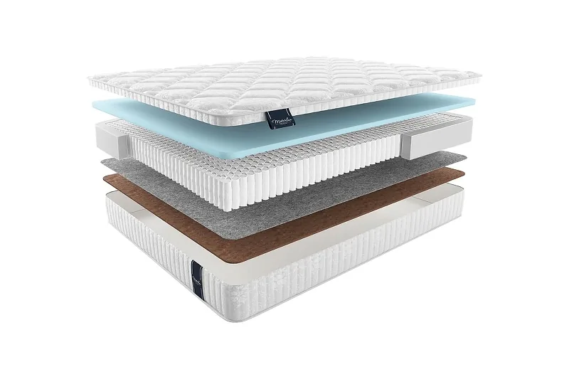 Матрас MaterLux MERANGES MULTI FORTE 160x195