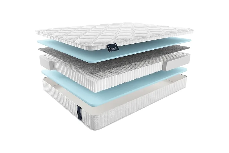 Матрас MaterLux METAURO MULTI 80x195