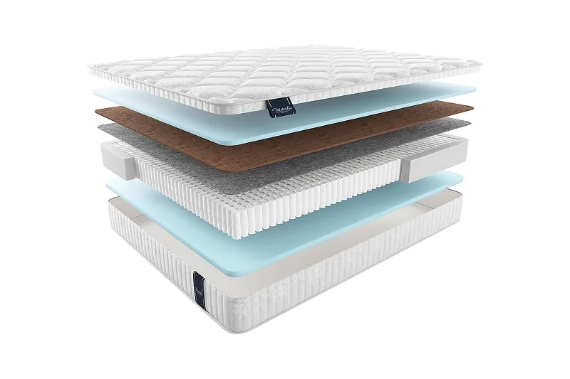Матрас MaterLux MINTARO MULTI FORTE 90x195