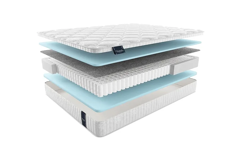 Матрас MaterLux METAURO 85x200