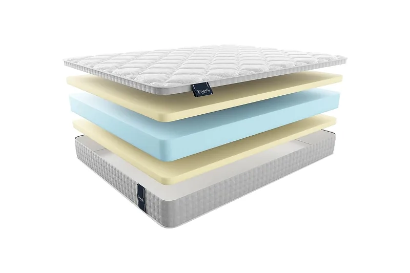 Матрас MaterLux CORTINA BIS 165x200