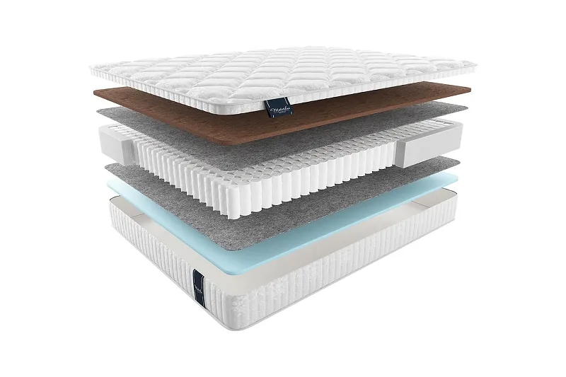 Матрас MaterLux SPRING COMFORT MULTI 180x200