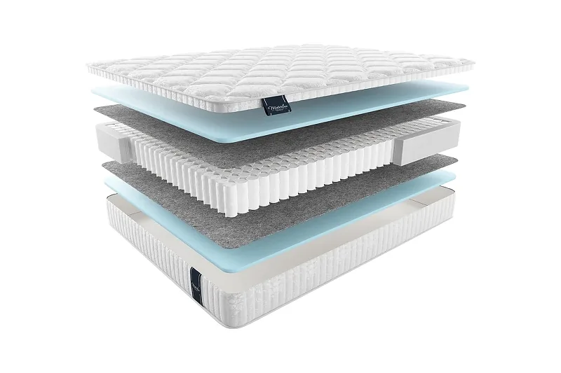 Матрас MaterLux UNION MULTI 85x200