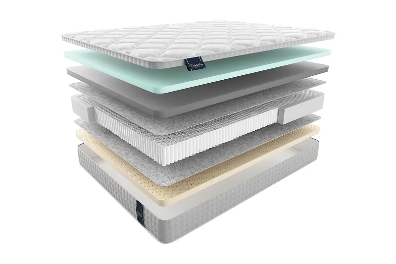 Матрас MaterLux AZZURRO NEW 150x190