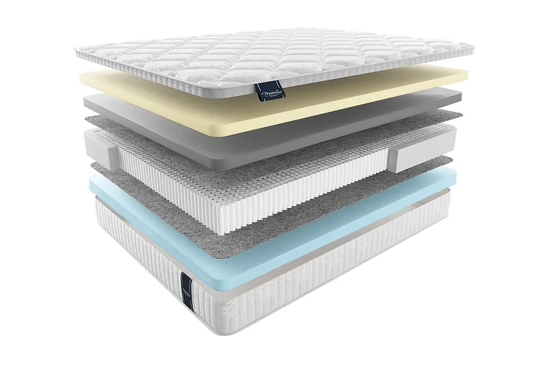 Матрас MaterLux VAREDO 170x200