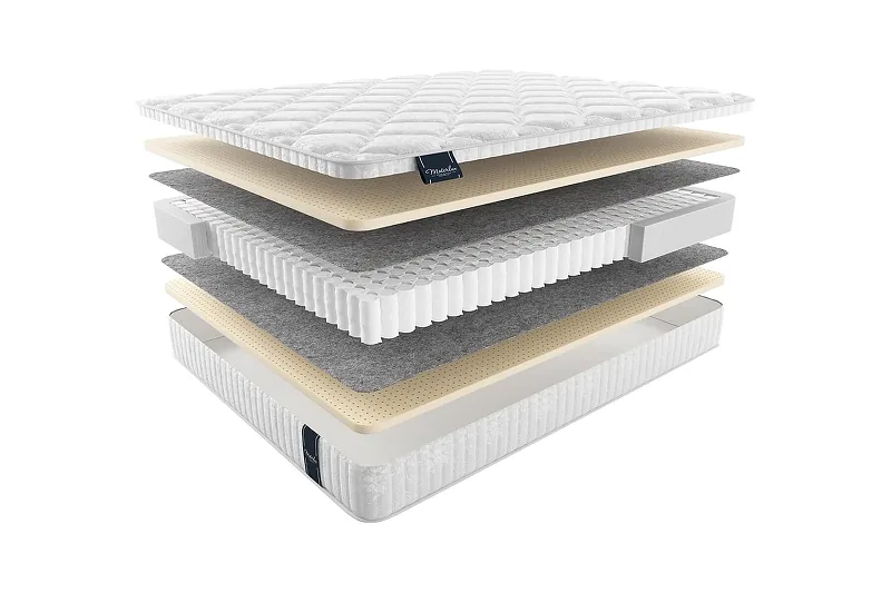 Матрас MaterLux TIVOLI 100x190