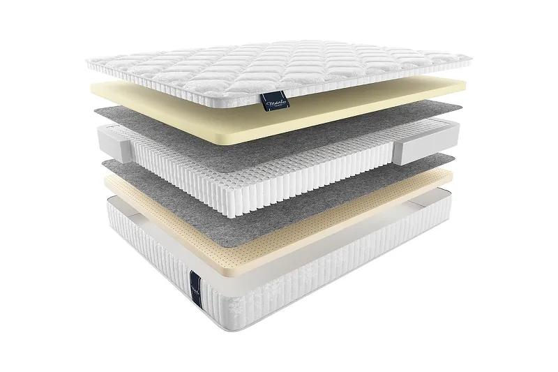 Матрас MaterLux TIVOLI SOFT 150x190